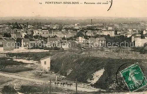 AK / Ansichtskarte Fontenay sous Bois Panorama cote ouest Kat. Fontenay sous Bois