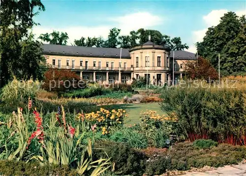 AK / Ansichtskarte Markkleeberg Parkgaststaette Landwirtschaftsausstellung DDR Kat. Markkleeberg