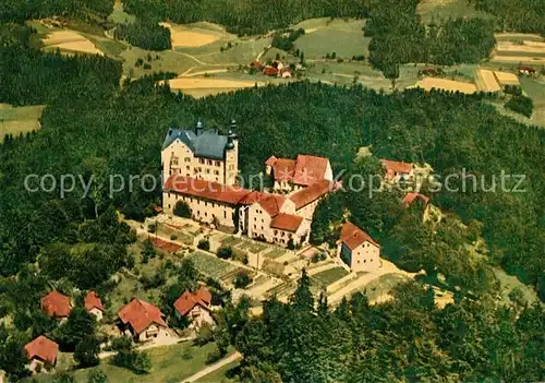 AK / Ansichtskarte Englburg Niederbayern Fliegeraufnahme Pension Schloss Englburg Kat. Tittling