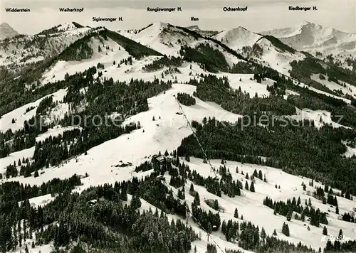 AK / Ansichtskarte Gunzesried Fliegeraufnahme Otto Hellmann Huette Kat. Blaichach