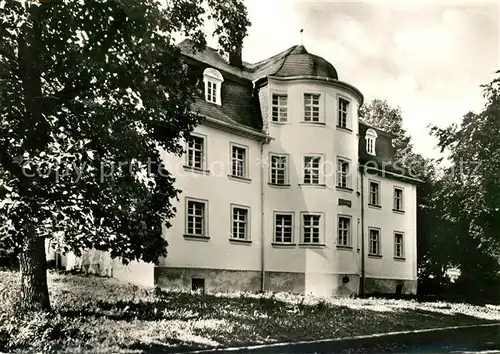 AK / Ansichtskarte Markneukirchen Musikinstrumenten Museum Kat. Markneukirchen