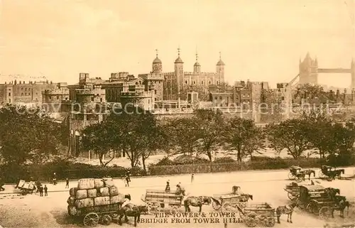 AK / Ansichtskarte London Tower and Tower Bridge from Tower Hill Kat. City of London