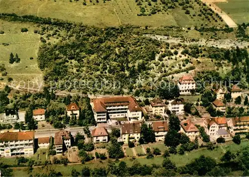 AK / Ansichtskarte Bad Mergentheim Fliegeraufnahme Sanatorium Dr. Holler Kat. Bad Mergentheim