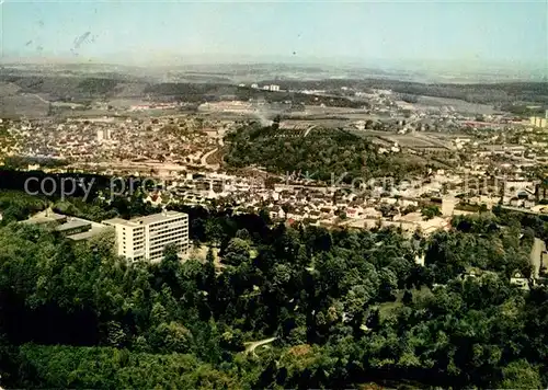 AK / Ansichtskarte Iserlohn Fliegeraufnahme Kat. Iserlohn