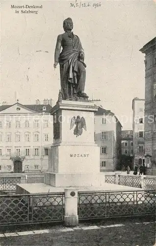 AK / Ansichtskarte Mozart Wolfgang Amadeus Denkmal Salzburg Kat. Komponist