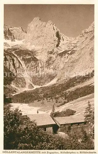 AK / Ansichtskarte Garmisch Partenkirchen Hoellentalangerhuette Wettersteingebirge Kat. Garmisch Partenkirchen