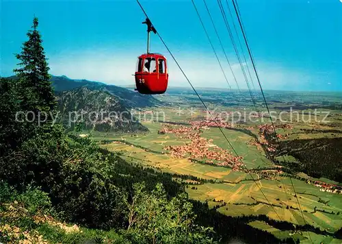 AK / Ansichtskarte Seilbahn Breitenberg Pfronten Fahrkarte Kat. Bahnen