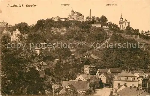 AK / Ansichtskarte Loschwitz Dresden Luisenhof Drahtseilbahn