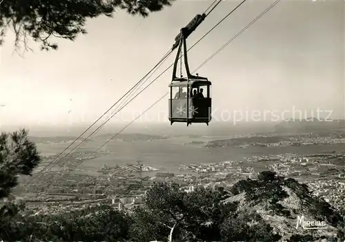 AK / Ansichtskarte Seilbahn Mont Faron Toulon  Kat. Bahnen