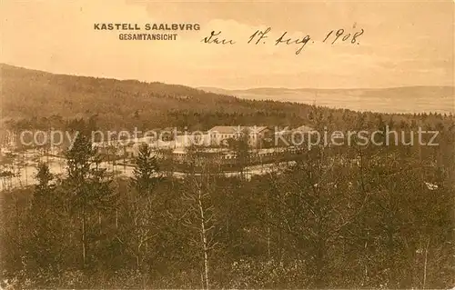 AK / Ansichtskarte Saalburg Taunus Landschaftspanorama mit Kastell Kat. Wehrheim