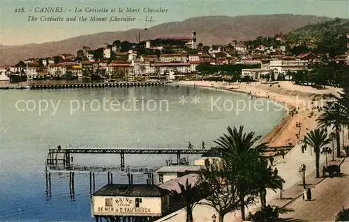 AK / Ansichtskarte Cannes Alpes Maritimes La Croisette et le Mont Chevalier Kat. Cannes