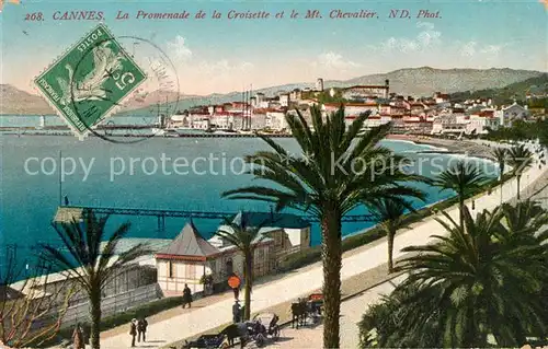 AK / Ansichtskarte Cannes Alpes Maritimes La Promenade de la Croisette et le Mont Chevalier Kat. Cannes