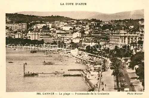 AK / Ansichtskarte Cannes Alpes Maritimes La plage Promenade de la Croisette Kat. Cannes
