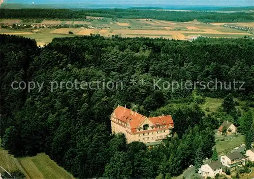 AK / Ansichtskarte Nidda Ernst Ludwig Haus Fliegeraufnahme Erholungsheim  Kat. Nidda