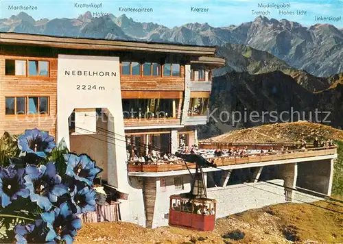 AK / Ansichtskarte Oberstdorf Nebelhornbahn Bergstation Kratzer Marchspitze Kat. Oberstdorf