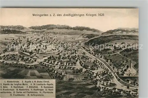 AK / Ansichtskarte Weingarten Wuerttemberg Panoramakarte zum 30 jaehrigen Krieg
