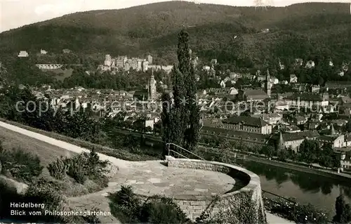 AK / Ansichtskarte Heidelberg Neckar Panorama Blick vom Philosophengaertchen Schloss Kat. Heidelberg