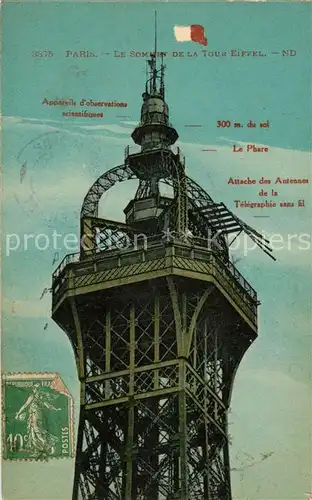 AK / Ansichtskarte Paris Le Sommet de la Tour Eiffel Kat. Paris