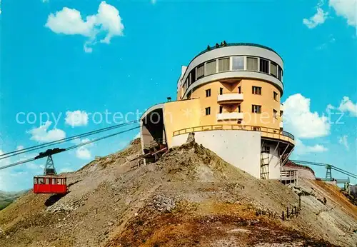 AK / Ansichtskarte Seilbahn Davos Jakobshorn Kat. Bahnen