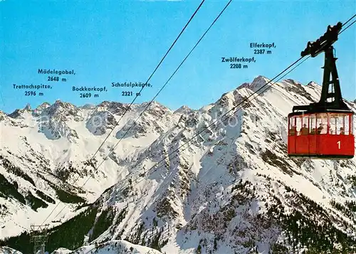 AK / Ansichtskarte Seilbahn Walmendingerhorn Mittelberg Kleines Walsertal Kat. Bahnen