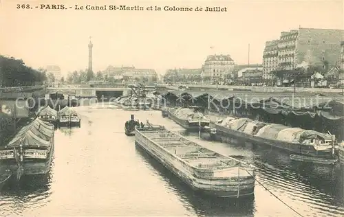 AK / Ansichtskarte Paris Canal St Martin Colonne de Juillet Kat. Paris