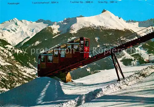 AK / Ansichtskarte Zahnradbahn Kitzstein Bad Hofgastein Tauernbahn  Kat. Bergbahn