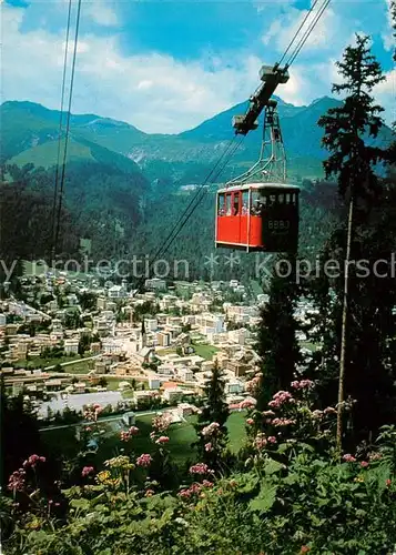 AK / Ansichtskarte Seilbahn Braemabueel Jakobshorn Davos Schatzalp Strelapass Schiahoerner  Kat. Bahnen