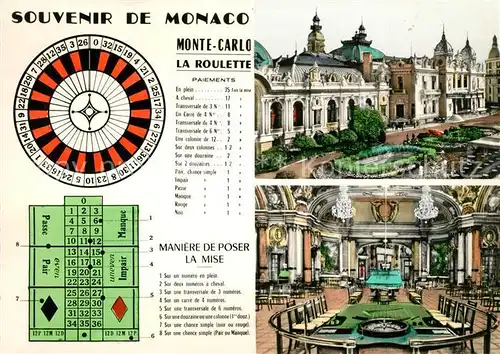 AK / Ansichtskarte Casino Spielbank Monaco Roulette  Kat. Spiel