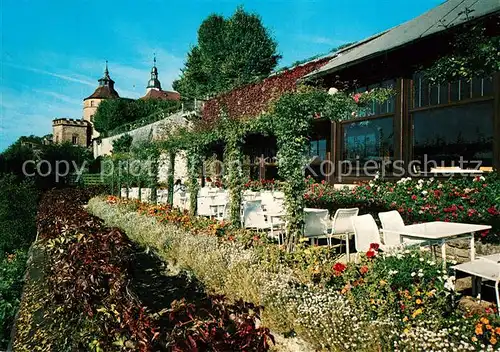 AK / Ansichtskarte Langenburg Wuerttemberg Schlosscafe Terrasse Kat. Langenburg