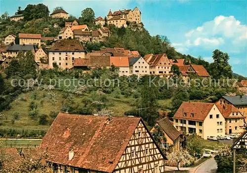 AK / Ansichtskarte Egloffstein Teilansicht Luftkurort mit Schloss Fraenkische Schweiz Kat. Egloffstein
