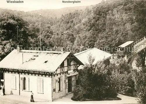 AK / Ansichtskarte Bergbahn Nerobergbahn Wiesbaden um 1900 Talstation Kat. Bergbahn