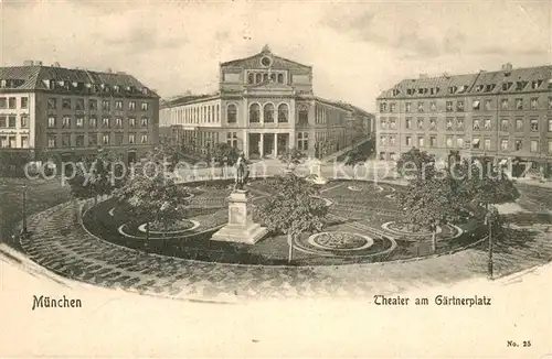 Muenchen Theater am Gaertnerplatz Kat. Muenchen