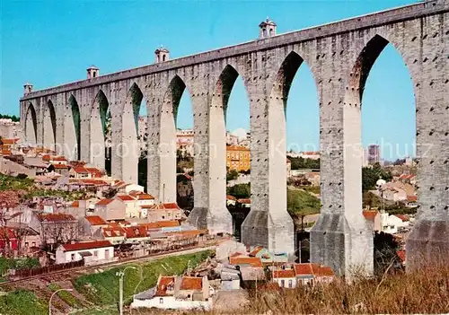 AK / Ansichtskarte Lisboa Aqueduto das Aguas Livres aequadukt Kat. Portugal