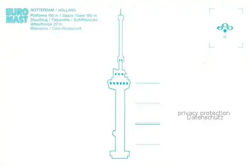 AK / Ansichtskarte Rotterdam Euromast Fliegeraufnahme Kat. Rotterdam