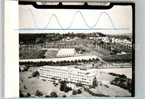 AK / Ansichtskarte Kirchheimbolanden Fliegeraufnahme Krankenhaus Kat. Kirchheimbolanden