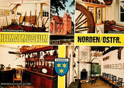 AK / Ansichtskarte Norden Ostfriesland Heimatmuseum Alte Deichbaugeraete Zinngiesserei Kolonialwarenladen Diele Wappen Kat. Norden