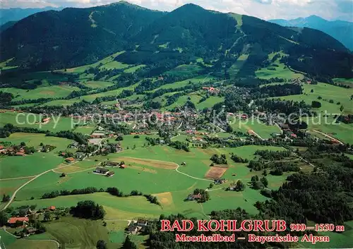 AK / Ansichtskarte Bad Kohlgrub Moorheilbad Bayerische Alpen Fliegeraufnahme Kat. Bad Kohlgrub