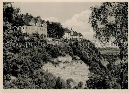 Dornburg Saale Goetheschloss Rokokoschloss Schloss Kat. Dornburg Saale