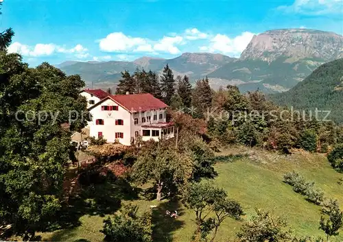 AK / Ansichtskarte Kampenn Roellhof Gaestehaus Pension Landschaftspanorama Alpen