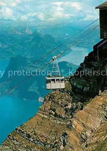 AK / Ansichtskarte Seilbahn Pilatus Mont Pilate Kat. Bahnen