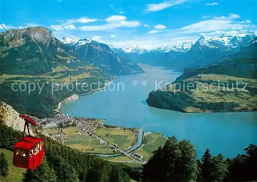 AK / Ansichtskarte Seilbahn Brunnen Urmiberg Vierwaldstaettersee Brunnen Frohnalpstock  Kat. Bahnen