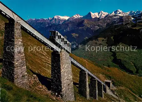 AK / Ansichtskarte Zahnradbahn Niesenbahn Hegernalpviadukt Wetterhorn Schreckhorn  Kat. Bergbahn