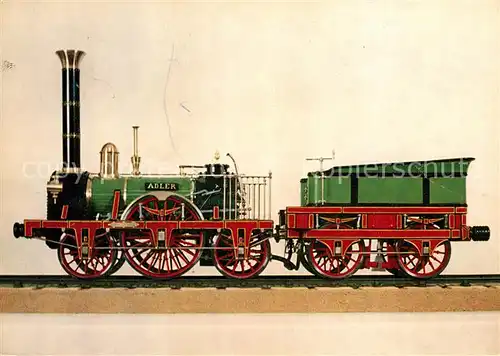 AK / Ansichtskarte Lokomotive Adler Nuernberg Fuerther Ludwigsbahn 1835 Lokomotive Kat. Eisenbahn