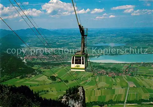 AK / Ansichtskarte Fuessen Allgaeu Tegelbergbahn Blick auf Fuessen Schwangau Weissensee Hopfen und Forggensee Fuessen Allgaeu Kat. Fuessen