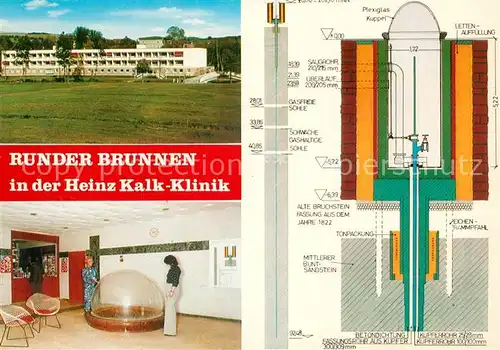 Bad Kissingen Heinz Kalk Klinik Runder Brunnen  Bad Kissingen Kat. Bad Kissingen