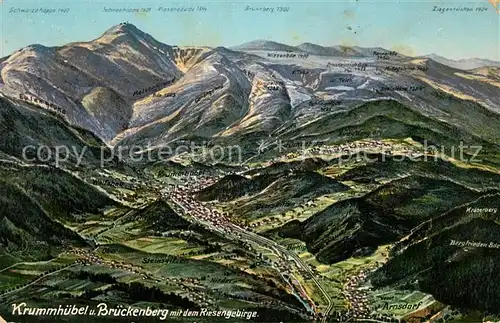 AK / Ansichtskarte Krummhuebel und Brueckenberg mit dem Riesengebirge Krummhuebel Kat. Polen