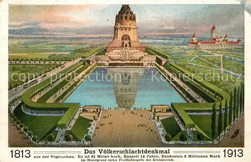 AK / Ansichtskarte Leipzig Voelkerschlachtdenkmal Leipzig Kat. Leipzig