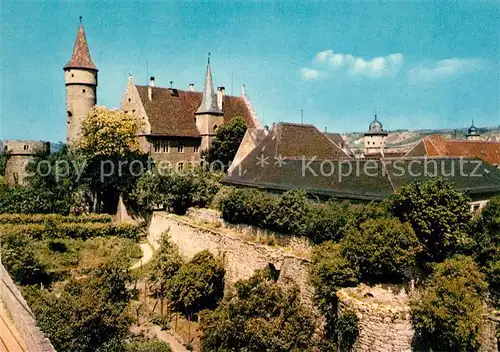 AK / Ansichtskarte Ochsenfurt Landratsamt Stadtmauer Ochsenfurt Kat. Ochsenfurt