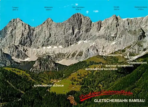 AK / Ansichtskarte Ramsau Berchtesgaden Fliegeraufnahme Dachstein Suedwaenden Ramsau Berchtesgaden Kat. Ramsau b.Berchtesgaden