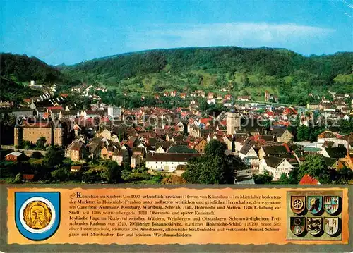 AK / Ansichtskarte Kuenzelsau Stadtpanorama Chronik Wappen Kuenzelsau Kat. Kuenzelsau